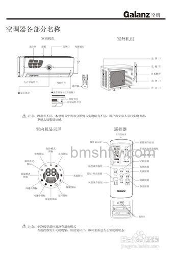 格兰仕空调制冷使用方法【详解】