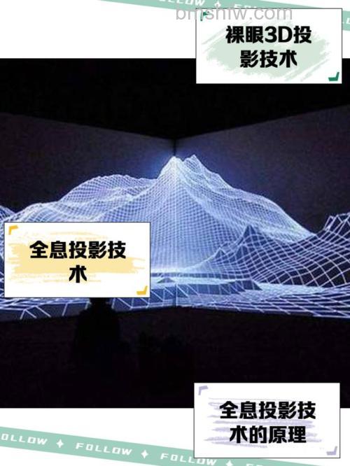 D-ILA投影技术是什么?核心原理与优势详解
