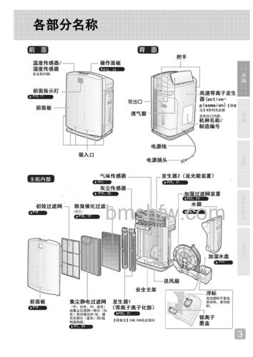 大金空气净化器优缺点详解：优势与不足全面分析