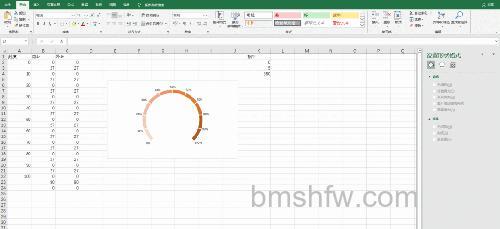 Excel动态仪表盘图表怎么使用?Excel2013详细教程