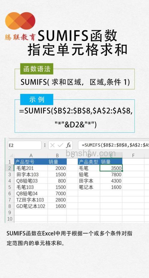 Excel中如何使用Address函数求出指定单元格位置