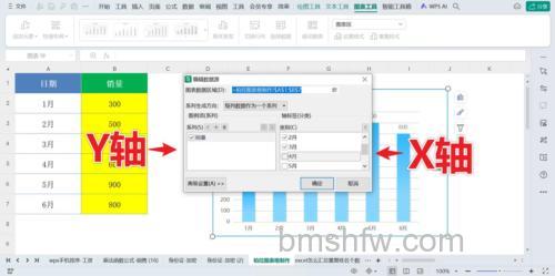 Excel中如何改变图表图例位置:格式设置、拖动与大小调整完全指南