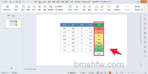 PPT如何插入Excel表格：插入图表与数据标签设置
