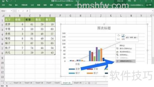 Excel2016中怎么给一张图表添加趋势线和达标线?完整操作详解