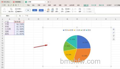 WPS表格中怎么插入饼形图？详细步骤教程