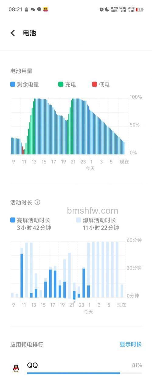 阿里旺旺活跃度减少了怎么办