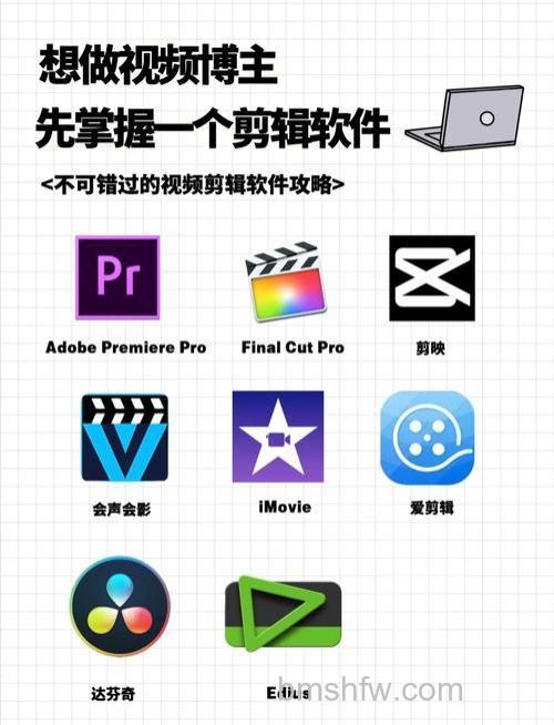 Office的剪辑库是什么