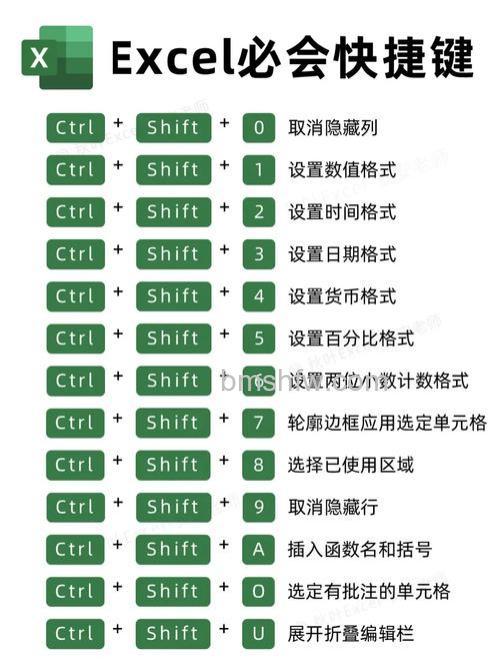 光影魔术手曲线的快捷键是什么