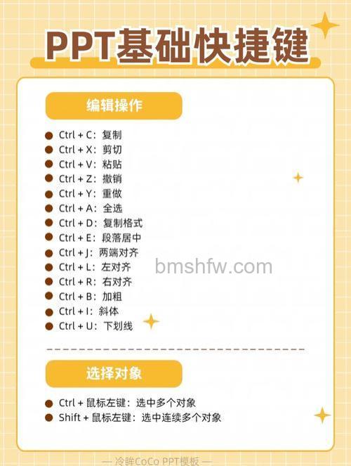 光影魔术手缩小的快捷键是什么