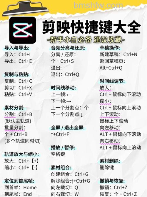 光影魔术手打开文件的快捷键是什么