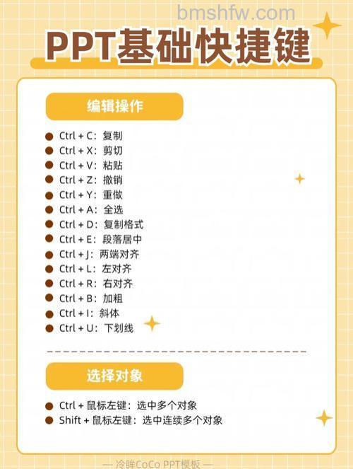 光影魔术手放大的快捷键是什么
