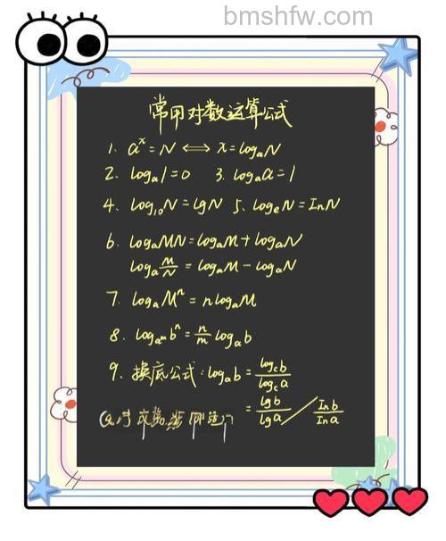 百度指数怎么用