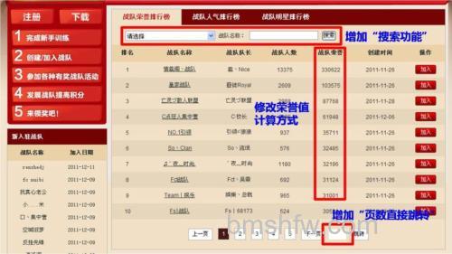 迅雷游戏中大冲锋提示此账号已经关联过身份证什么意思