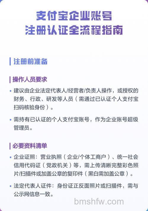 在支付宝网站如何注册企业账户