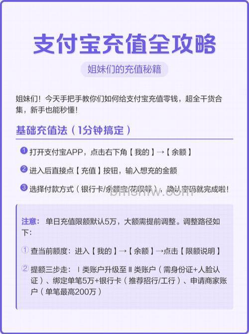 支付宝如何获取充值码