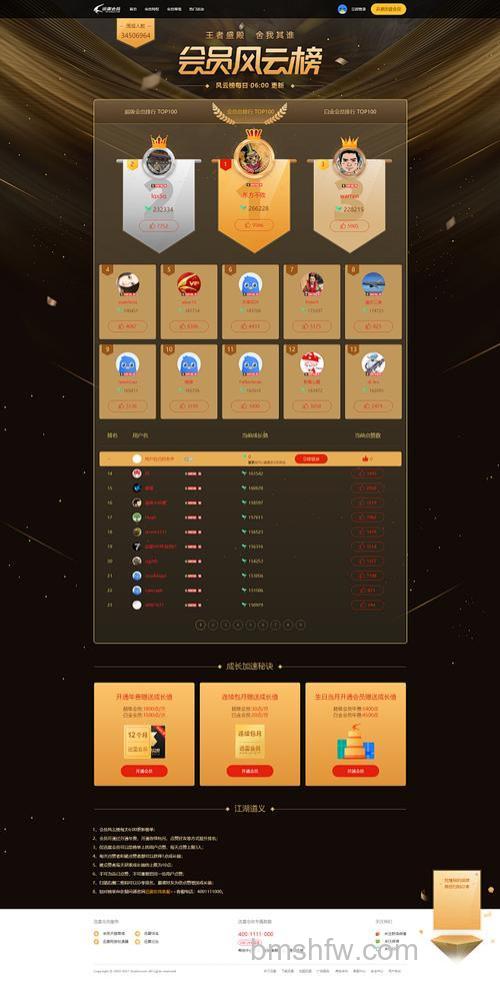 迅雷快传风云榜是什么