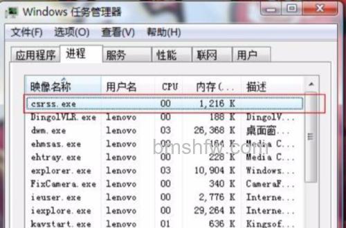 csrss.exe可以结束进程吗 csrss.exe结束进程方法【详解】
