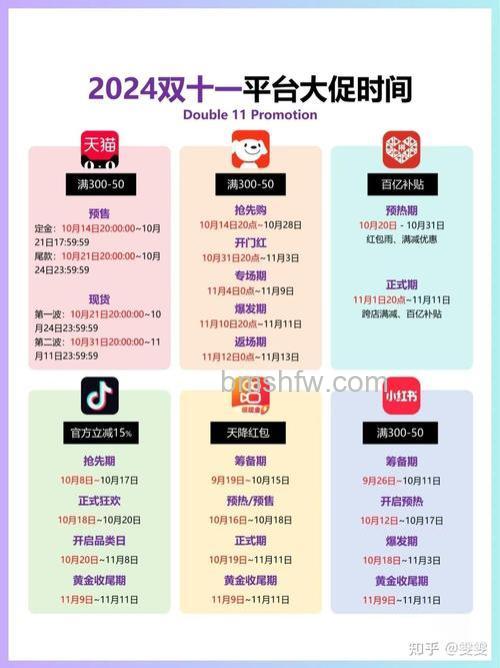 2023淘宝幻想岛总动员双11红包到账时间介绍【详解】